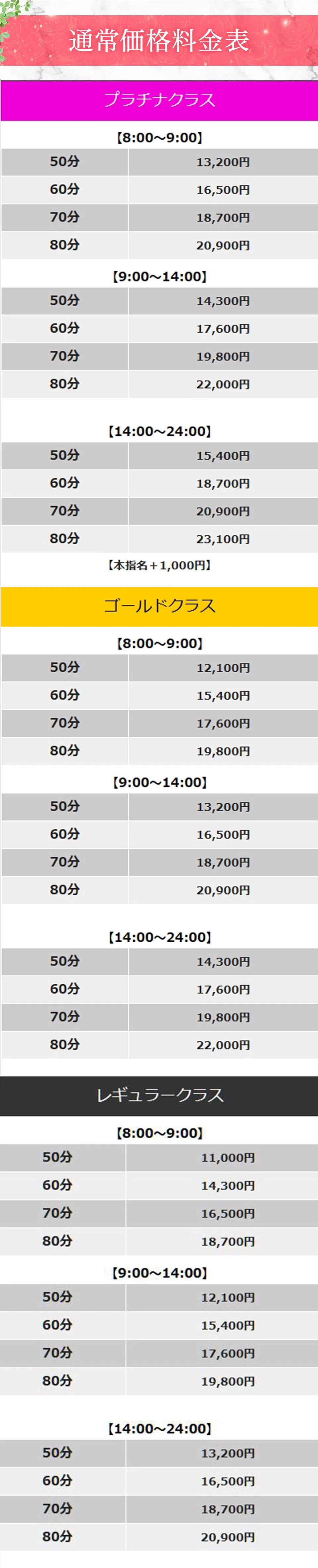 シェリーエンジェル＿料金システム2