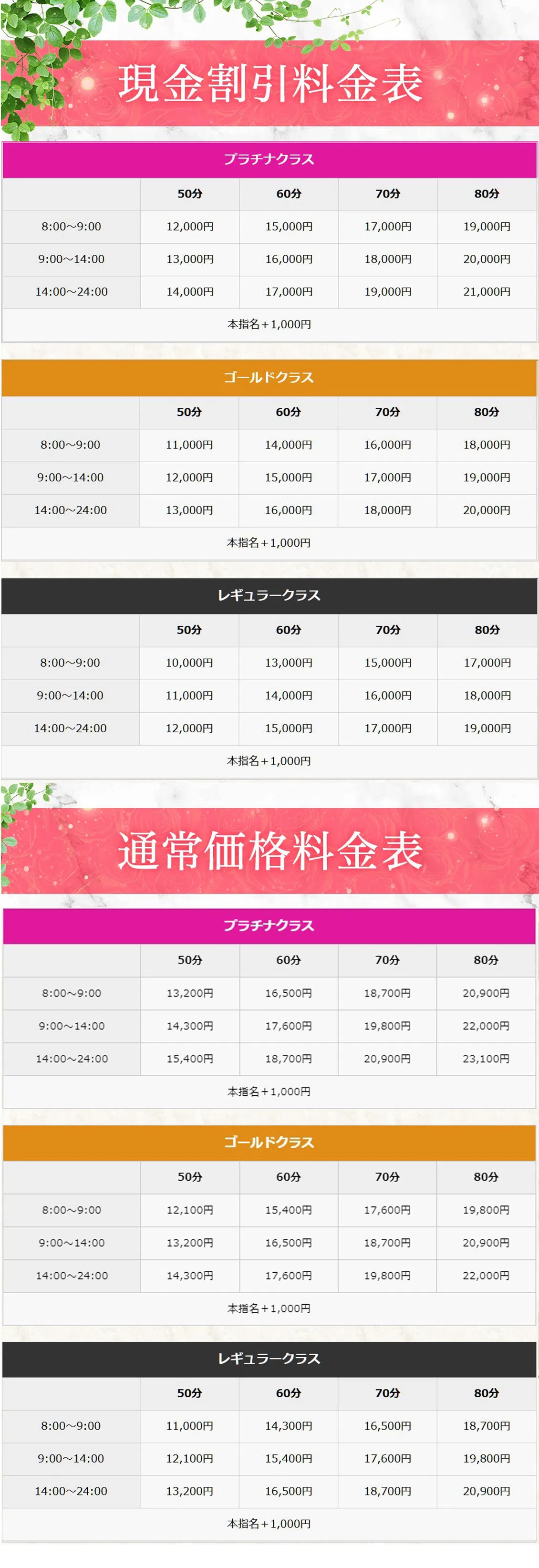 シェリーエンジェル＿料金システム1