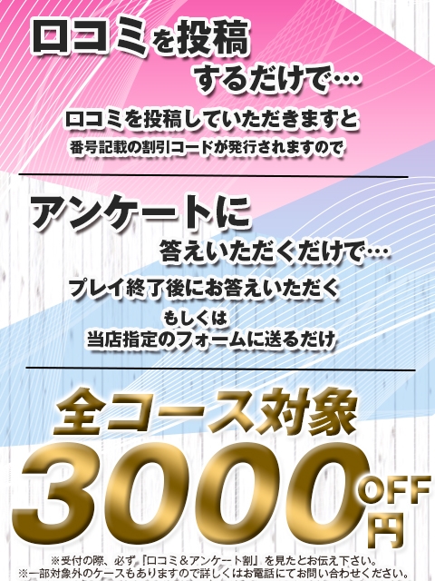 口コミアンケート割
