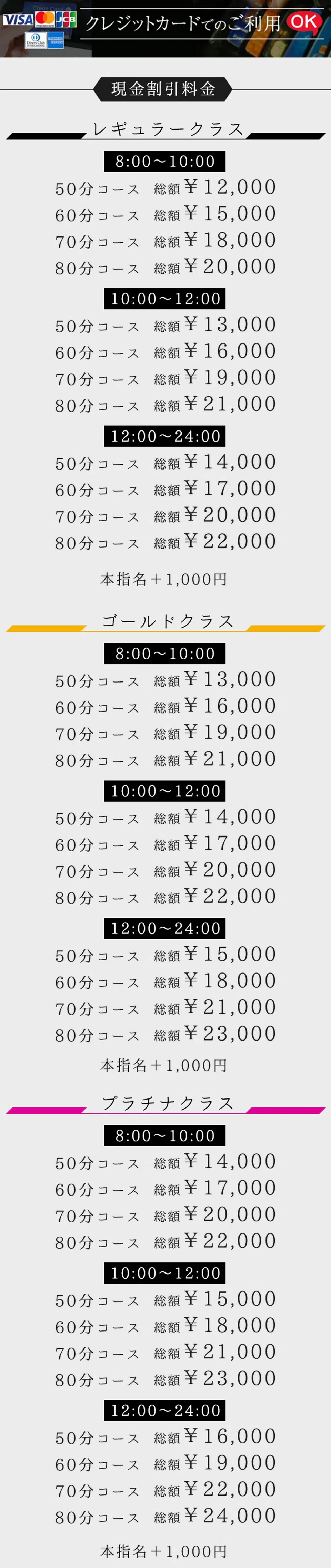 一力茶屋＿料金システム1